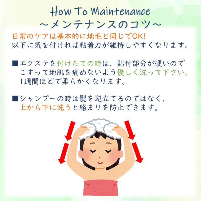 メンテナンス方法 STEP1